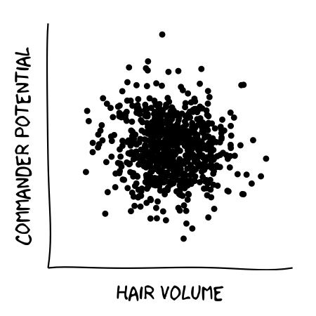xkcd funny regression tutorial hair